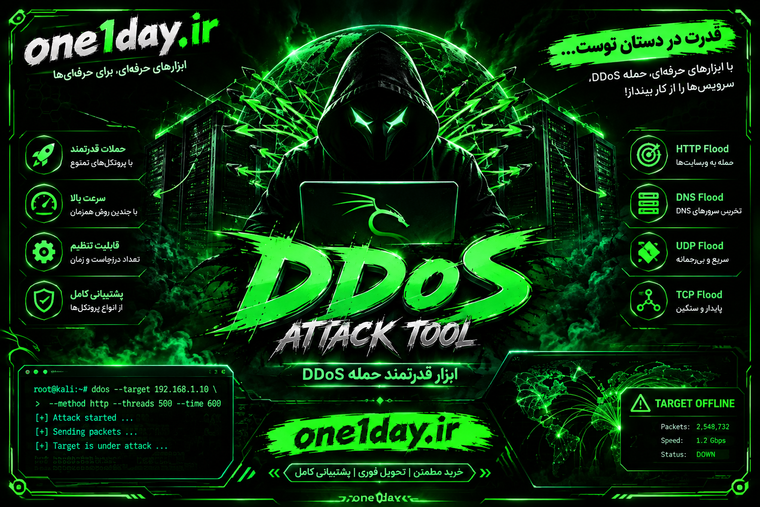 sell ddos
